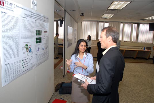 Temple University Research Day