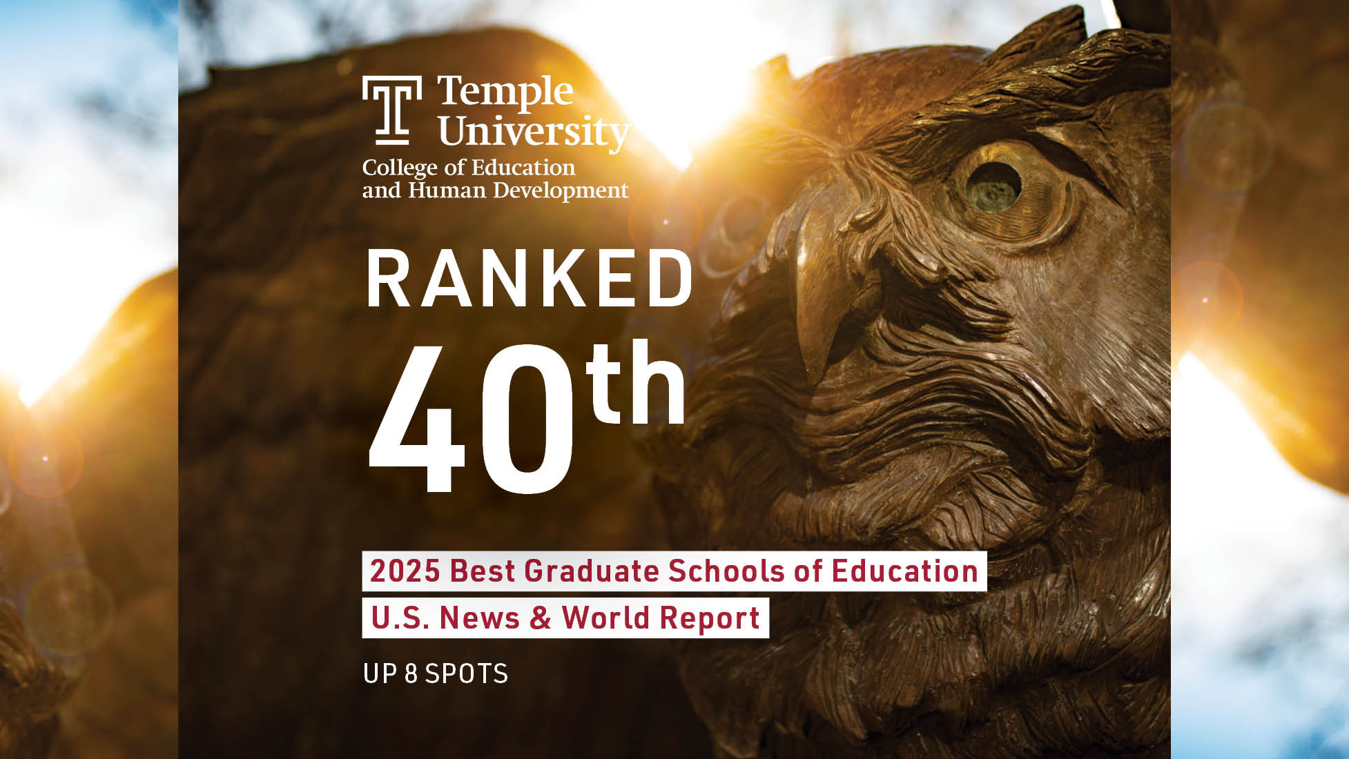 Temple University’s College of Education and Human Development Ranked in Top 40 Graduate Schools of Education, U.S. News & World Report